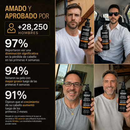 RAGNAR® - Tratamiento Profesional Activador de Raices Capilares