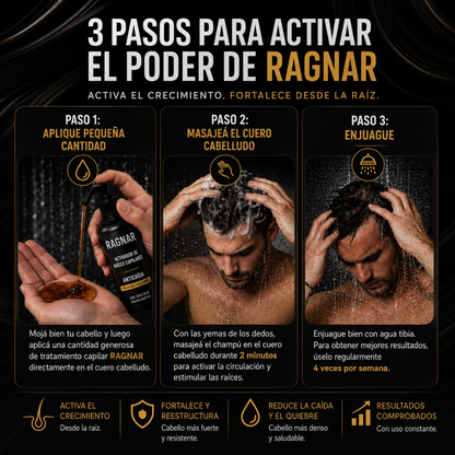 RAGNAR® - Tratamiento Profesional Activador de Raices Capilares